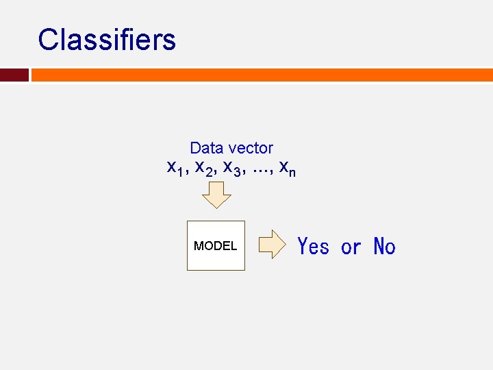 Classifiers Data vector x 1, x 2, x 3, . . . , xn Classifiers Data vector x 1, x 2, x 3, . . . , xn