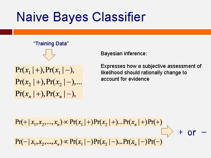 Naive Bayes Classifier “Training Data” Bayesian inference: Expresses how a subjective assessment of likelihood Naive Bayes Classifier “Training Data” Bayesian inference: Expresses how a subjective assessment of likelihood
