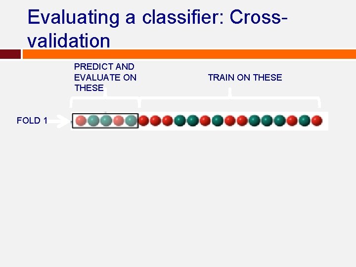 Evaluating a classifier: Crossvalidation PREDICT AND EVALUATE ON THESE FOLD 1 TRAIN ON THESE Evaluating a classifier: Crossvalidation PREDICT AND EVALUATE ON THESE FOLD 1 TRAIN ON THESE