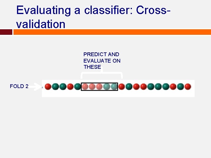 Evaluating a classifier: Crossvalidation PREDICT AND EVALUATE ON THESE FOLD 2 Evaluating a classifier: Crossvalidation PREDICT AND EVALUATE ON THESE FOLD 2