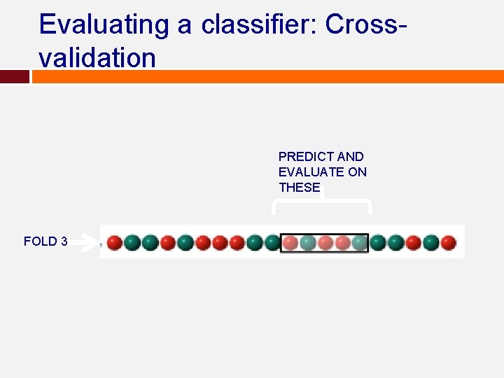 Evaluating a classifier: Crossvalidation PREDICT AND EVALUATE ON THESE FOLD 3 Evaluating a classifier: Crossvalidation PREDICT AND EVALUATE ON THESE FOLD 3