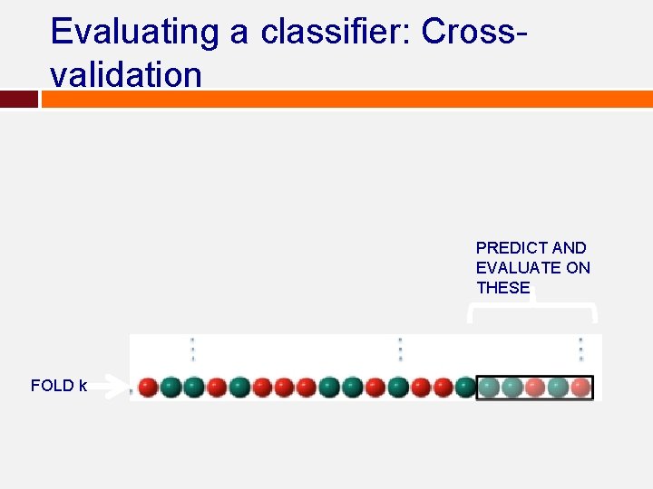 Evaluating a classifier: Crossvalidation PREDICT AND EVALUATE ON THESE FOLD k Evaluating a classifier: Crossvalidation PREDICT AND EVALUATE ON THESE FOLD k