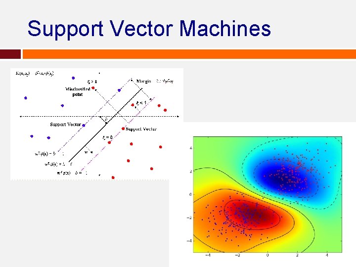 Support Vector Machines Support Vector Machines