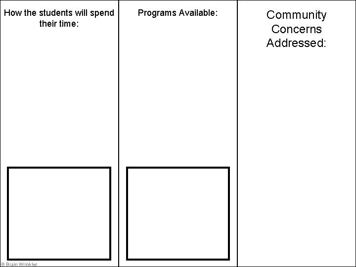 How the students will spend their time: © Brain Wrinkles Programs Available: Community Concerns