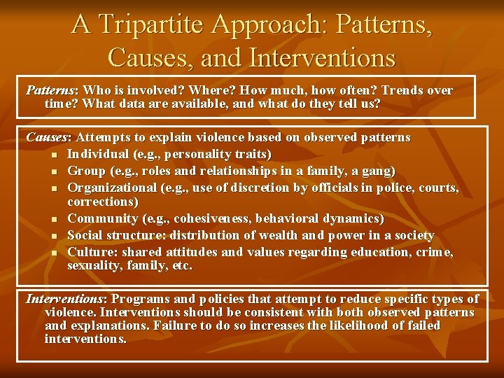 A Tripartite Approach: Patterns, Causes, and Interventions Patterns: Who is involved? Where? How much,