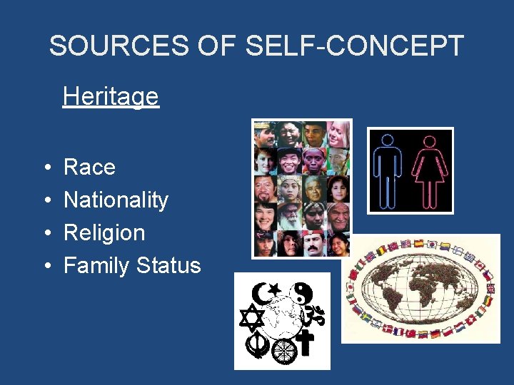 SOURCES OF SELF-CONCEPT Heritage • • Race Nationality Religion Family Status 