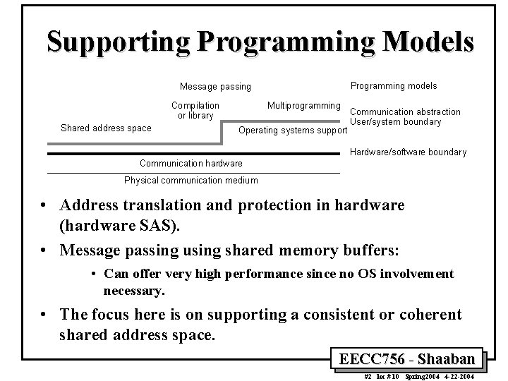 Supporting Programming Models Programming models Message passing Compilation or library Shared address space Multiprogramming