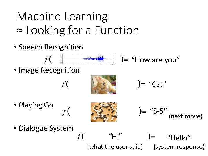 Machine Learning ≈ Looking for a Function • Speech Recognition “How are you” •