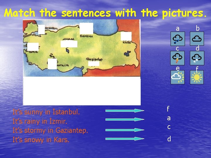 Match the sentences with the pictures. It’s sunny in İstanbul. It’s rainy in İzmir.