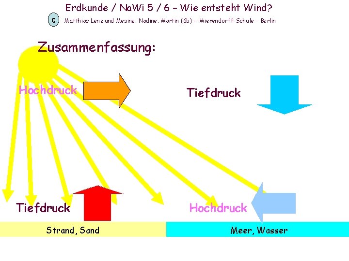 Erdkunde / Na. Wi 5 / 6 – Wie entsteht Wind? c Matthias Lenz