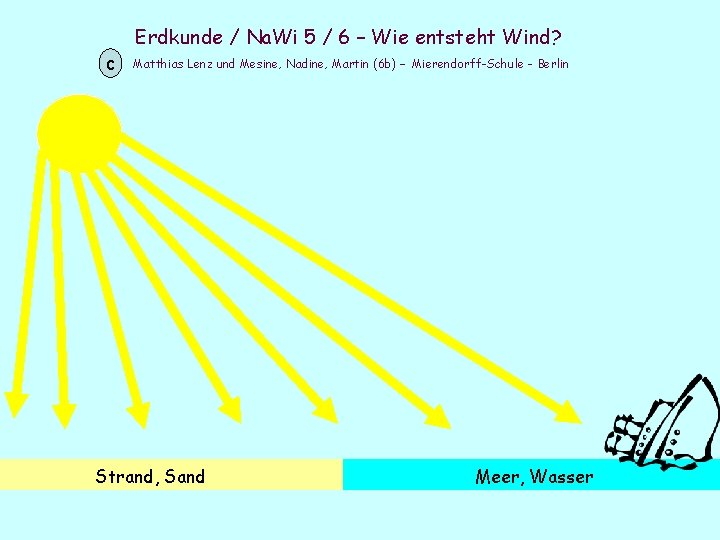 Erdkunde / Na. Wi 5 / 6 – Wie entsteht Wind? c Matthias Lenz