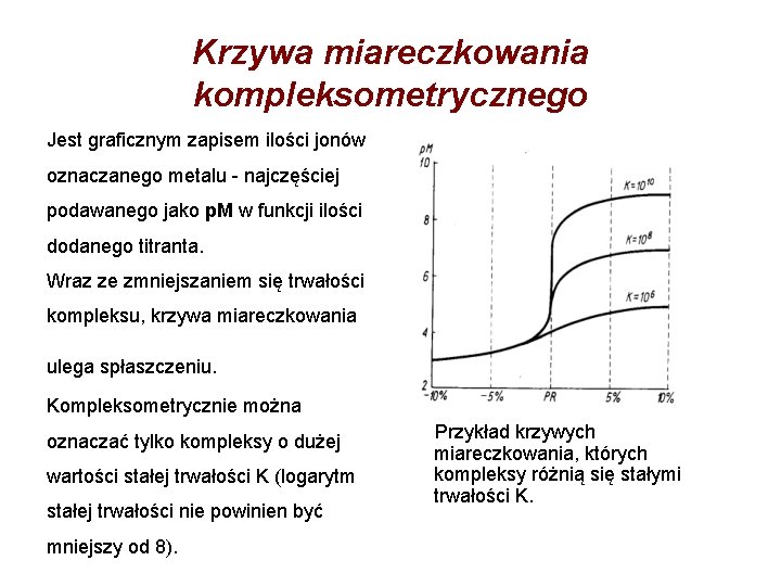 Krzywa miareczkowania kompleksometrycznego Jest graficznym zapisem ilości jonów oznaczanego metalu - najczęściej podawanego jako