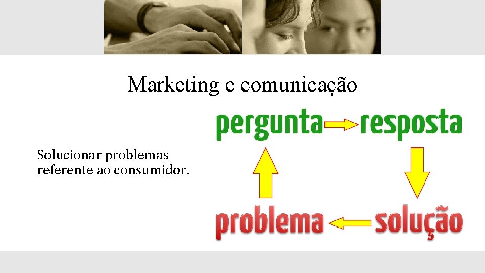 Marketing e comunicação Solucionar problemas referente ao consumidor. 