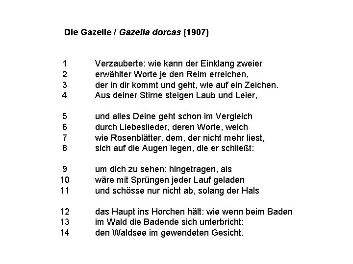 Die Gazelle / Gazella dorcas (1907) 1 2 3 4 Verzauberte: wie kann der