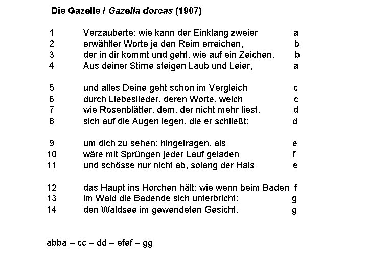 Die Gazelle / Gazella dorcas (1907) 1 2 3 4 Verzauberte: wie kann der