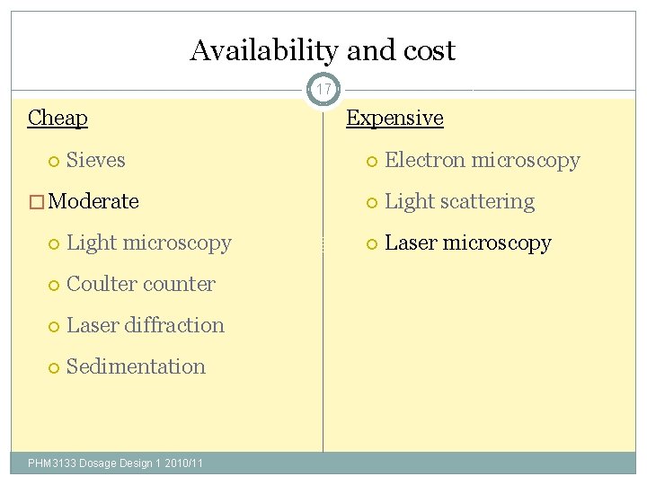 Availability and cost 17 Cheap Sieves � Moderate Light microscopy Coulter counter Laser diffraction