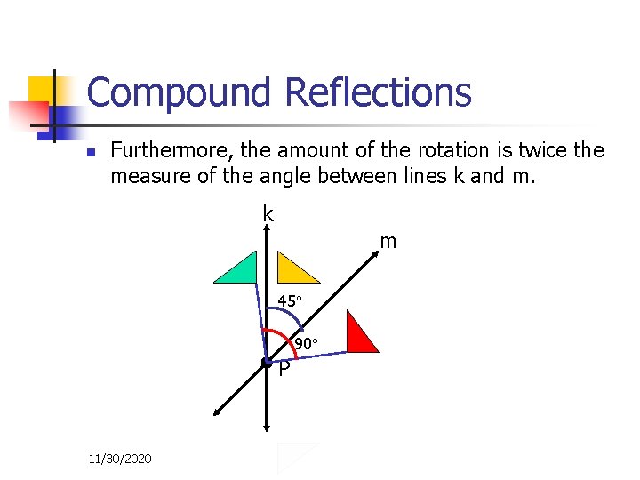 Compound Reflections n Furthermore, the amount of the rotation is twice the measure of