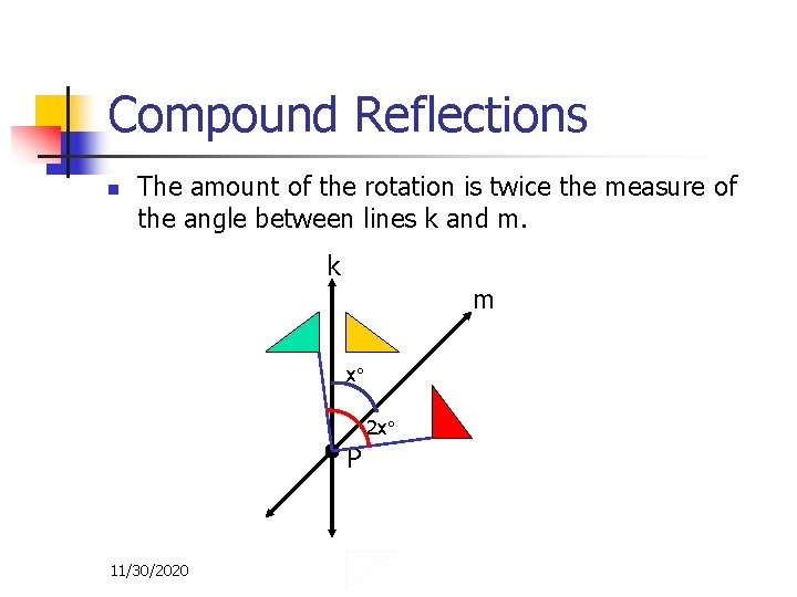 Compound Reflections n The amount of the rotation is twice the measure of the