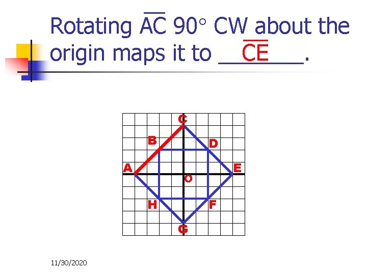 Rotating AC 90 CW about the CE origin maps it to _______. C B