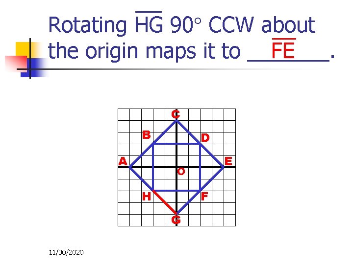 Rotating HG 90 CCW about FE the origin maps it to _______. C B