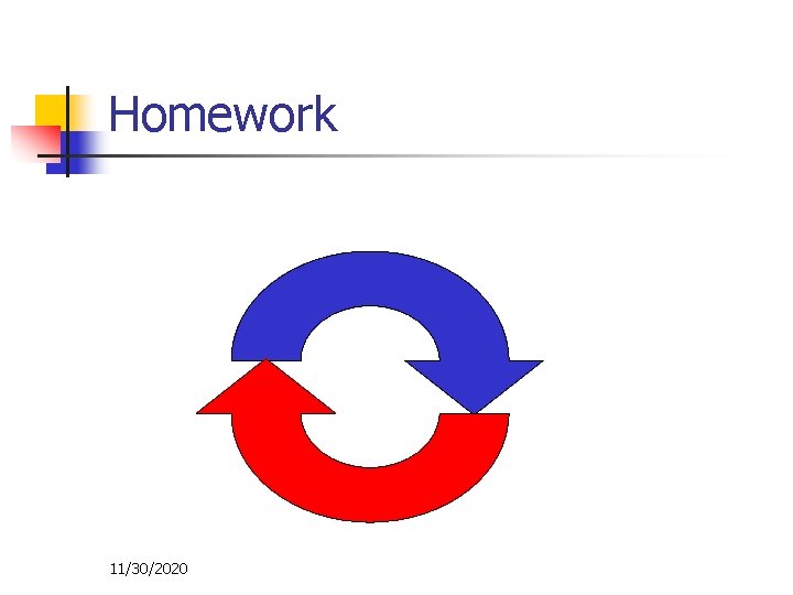 Homework 11/30/2020 