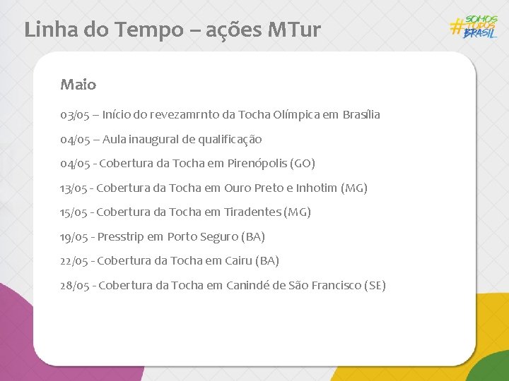 Linha do Tempo – ações MTur Maio 03/05 – Início do revezamrnto da Tocha