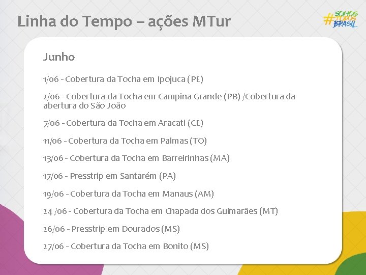 Linha do Tempo – ações MTur Junho 1/06 - Cobertura da Tocha em Ipojuca