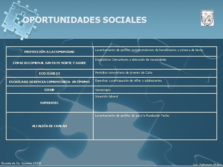 OPORTUNIDADES SOCIALES PROYECCIÓN A LA COMUNIDAD CONSEJO COMUNAL SANTA FE NORTE Y GUIRE ECO