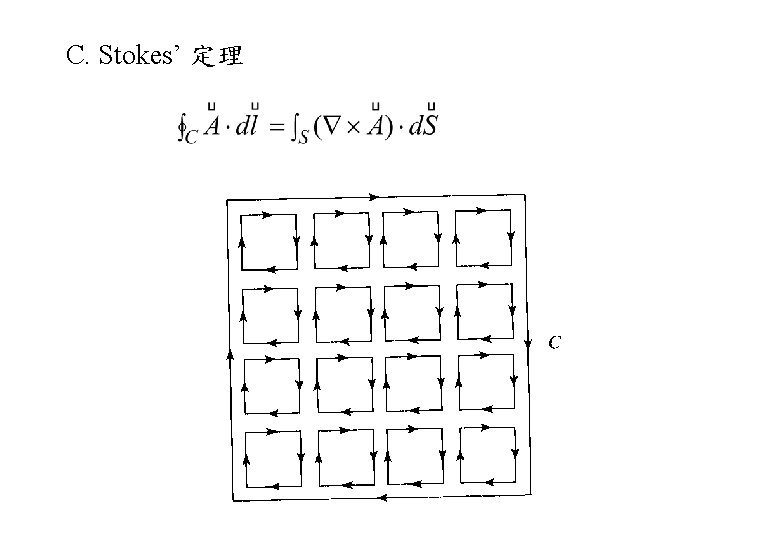 C. Stokes’ 定理 