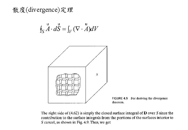 散度(divergence)定理 