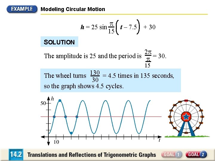 Modeling Circular Motion h = 25 sin t – 7. 5 + 30 15