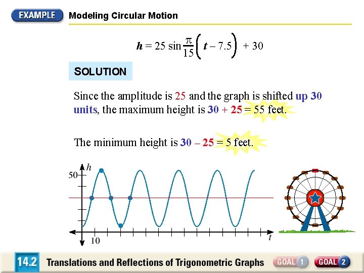 Modeling Circular Motion h = 25 sin t – 7. 5 + 30 15