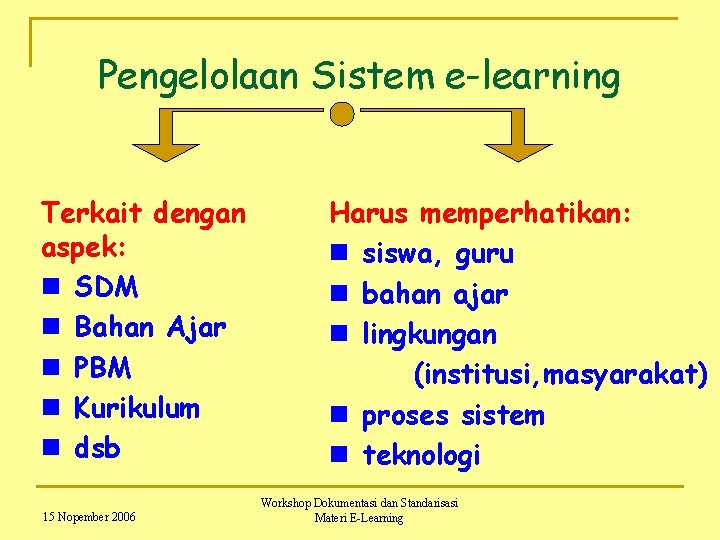 Pengelolaan Sistem e-learning Terkait dengan aspek: n SDM n Bahan Ajar n PBM n