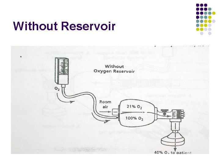 Without Reservoir 