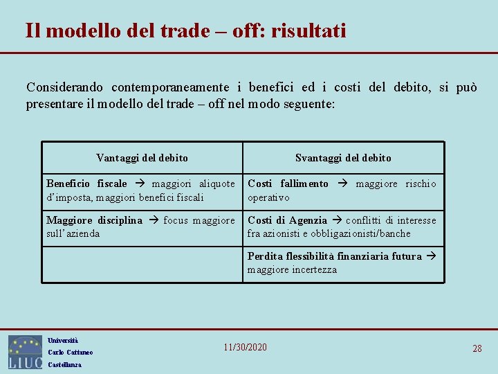 Il modello del trade – off: risultati Considerando contemporaneamente i benefici ed i costi