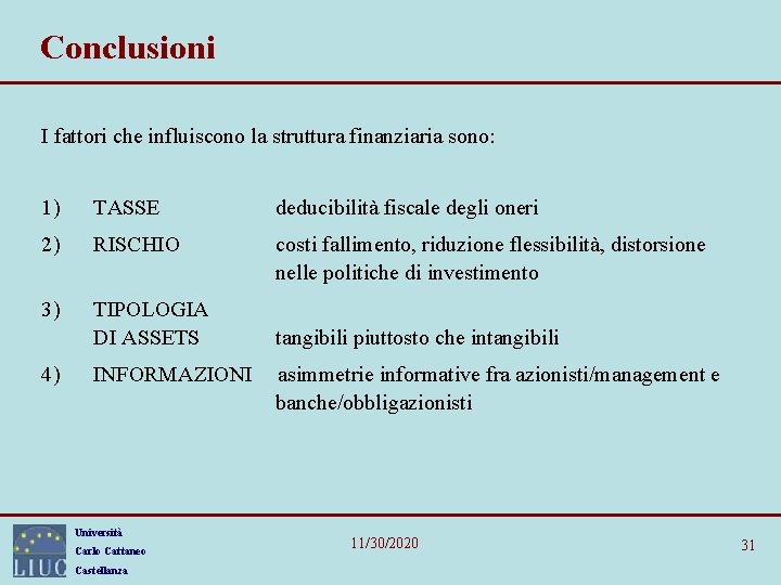 Conclusioni I fattori che influiscono la struttura finanziaria sono: 1) TASSE deducibilità fiscale degli