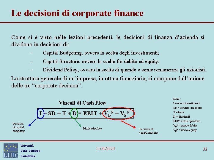 Le decisioni di corporate finance Come si è visto nelle lezioni precedenti, le decisioni