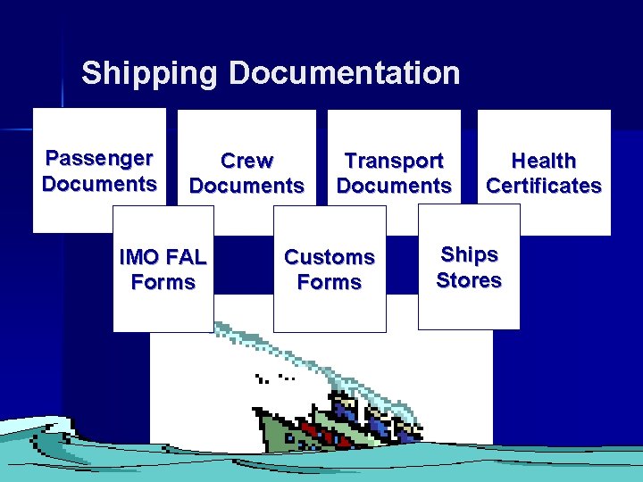 Shipping Documentation Passenger Documents Crew Documents IMO FAL Forms Transport Documents Customs Forms Health Shipping Documentation Passenger Documents Crew Documents IMO FAL Forms Transport Documents Customs Forms Health