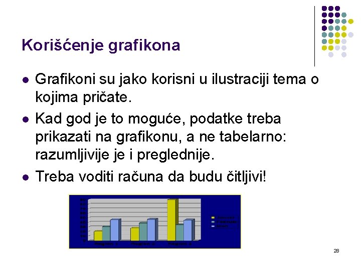 Korišćenje grafikona l l l Grafikoni su jako korisni u ilustraciji tema o kojima