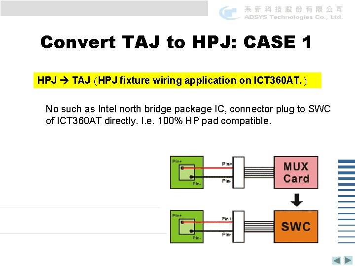 Convert TAJ to HPJ: CASE 1 HPJ TAJ (HPJ fixture wiring application on ICT