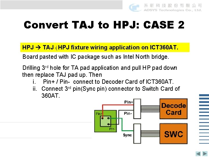 Convert TAJ to HPJ: CASE 2 HPJ TAJ (HPJ fixture wiring application on ICT