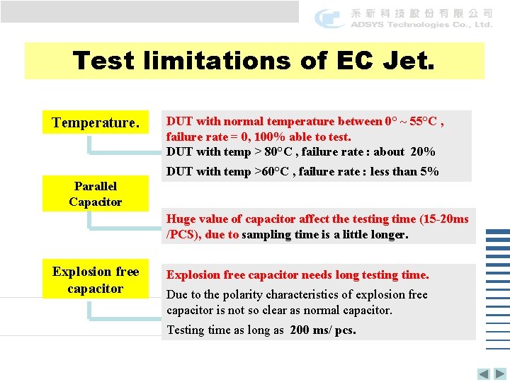 Test limitations of EC Jet. Temperature. DUT with normal temperature between 0° ~ 55°C