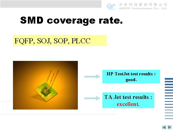SMD coverage rate. FQFP, SOJ, SOP, PLCC HP Test. Jet test results : good.