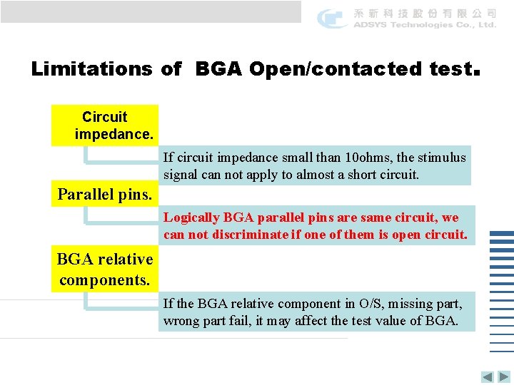 Limitations of BGA Open/contacted test. Circuit impedance. If circuit impedance small than 10 ohms,