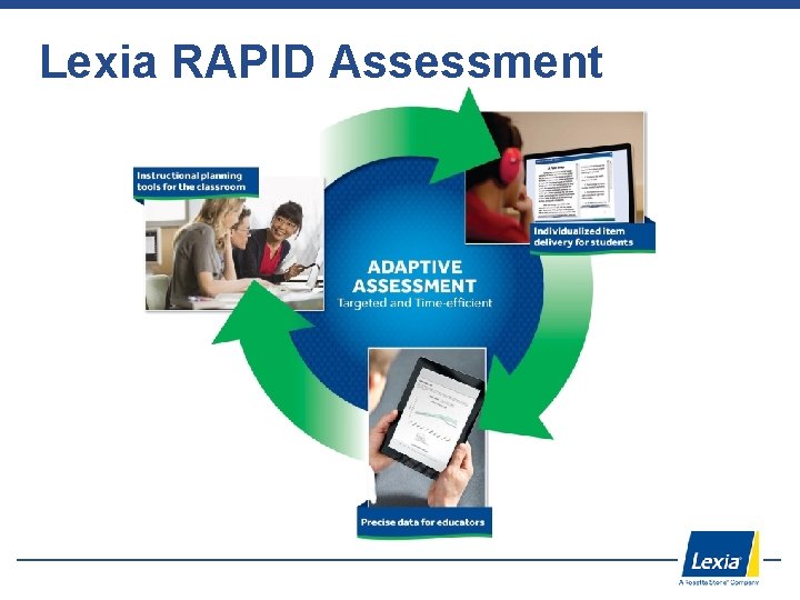 Lexia RAPID Assessment 