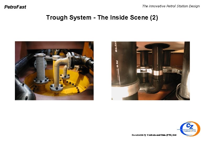 Petro. Fast The innovative Petrol Station Design Trough System - The Inside Scene (2)