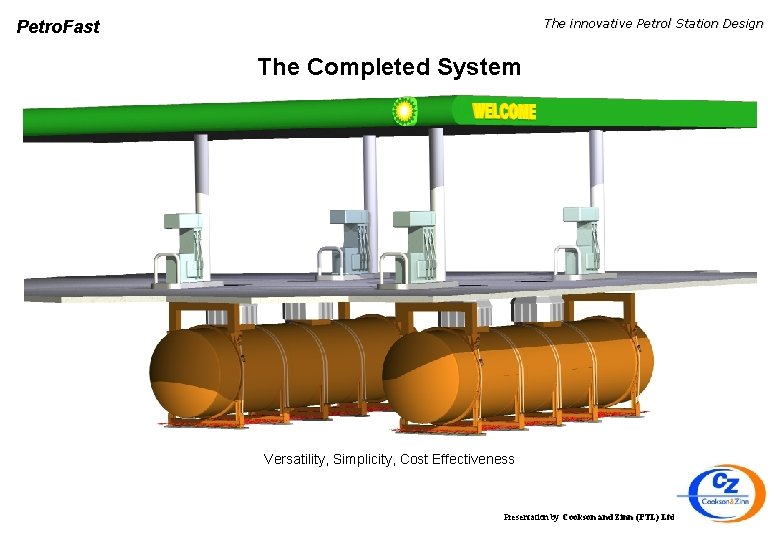 The innovative Petrol Station Design Petro. Fast The Completed System Versatility, Simplicity, Cost Effectiveness