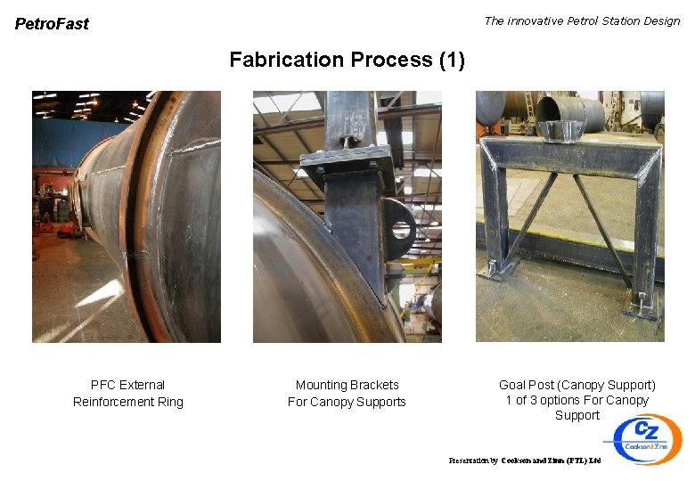 The innovative Petrol Station Design Petro. Fast Fabrication Process (1) PFC External Reinforcement Ring