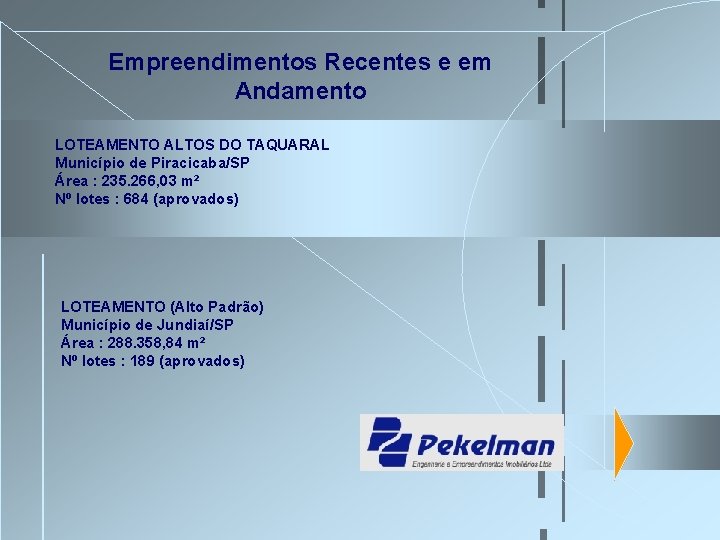 Empreendimentos Recentes e em Andamento LOTEAMENTO ALTOS DO TAQUARAL Município de Piracicaba/SP Área : Empreendimentos Recentes e em Andamento LOTEAMENTO ALTOS DO TAQUARAL Município de Piracicaba/SP Área :