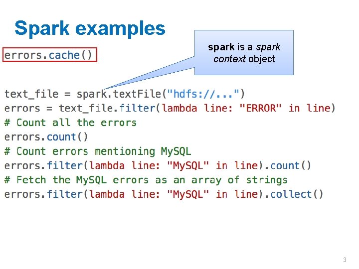 Spark examples spark is a spark context object 3 